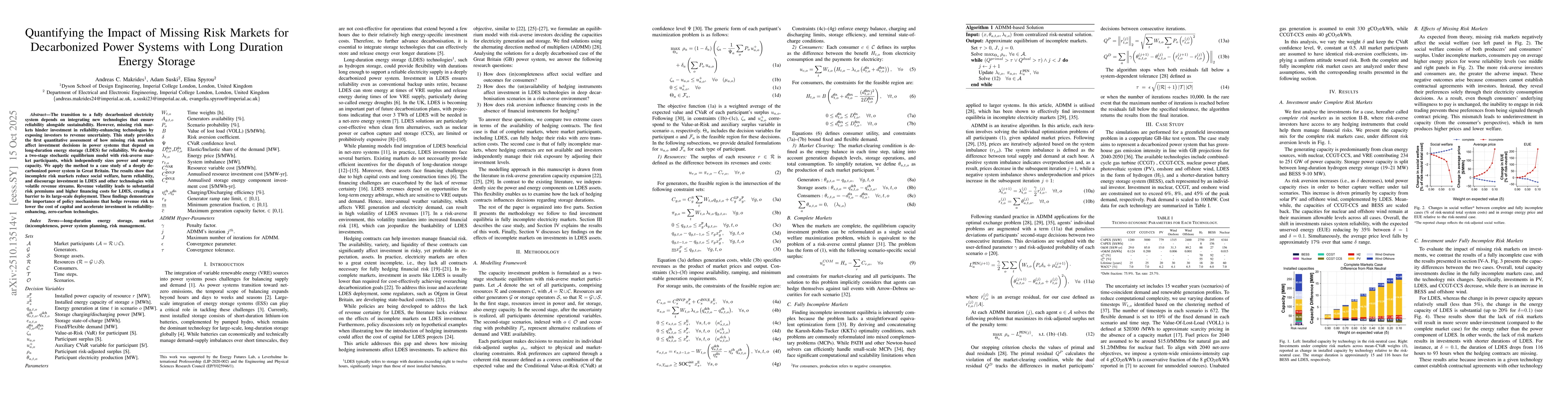 Thumbnail for Quantifying the Impact of Missing Risk Markets for Decarbonized Power
  Systems with Long Duration Energy Storage
