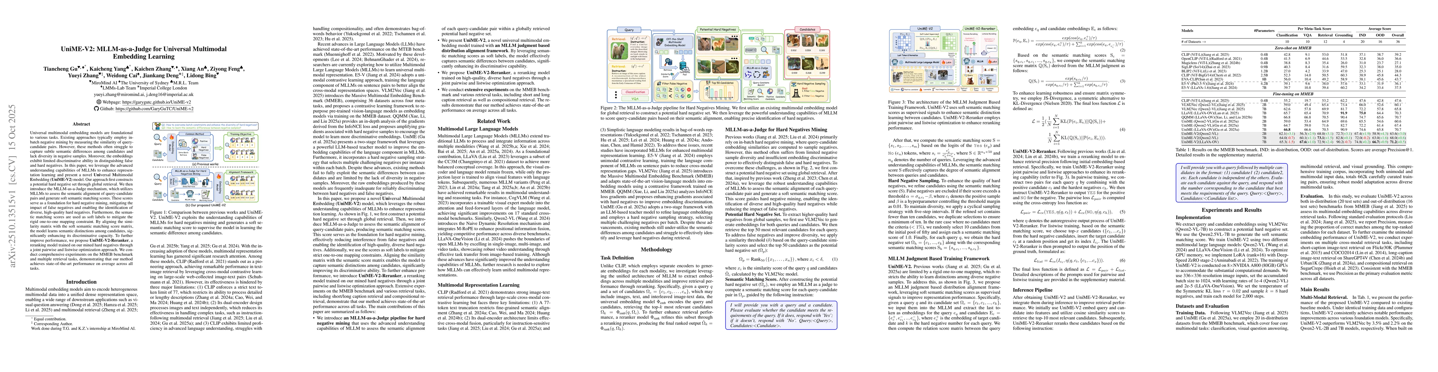 Thumbnail for UniME-V2: MLLM-as-a-Judge for Universal Multimodal Embedding Learning