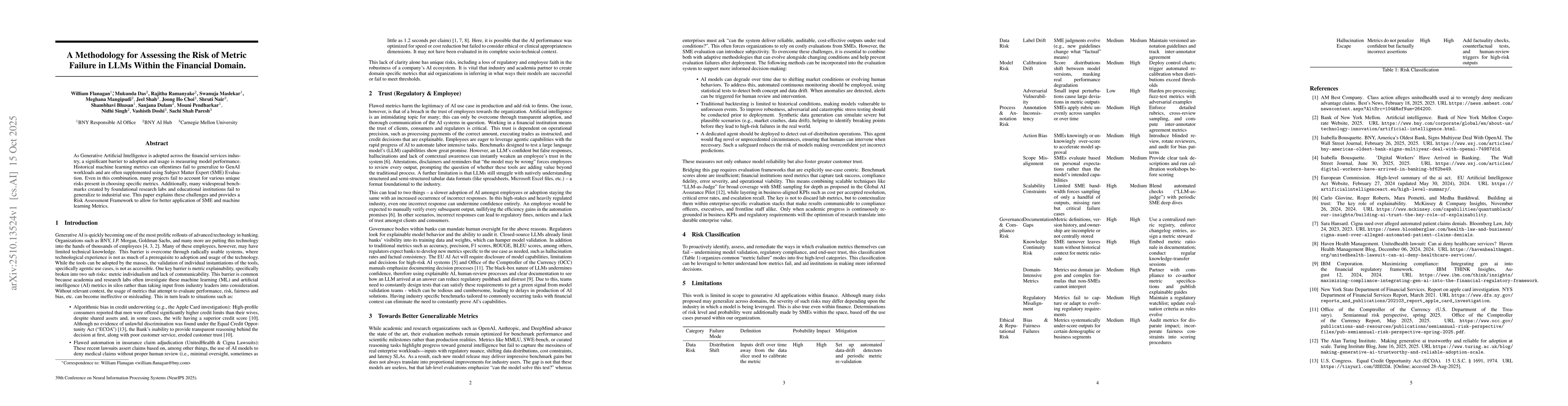 Thumbnail for A Methodology for Assessing the Risk of Metric Failure in LLMs Within
  the Financial Domain
