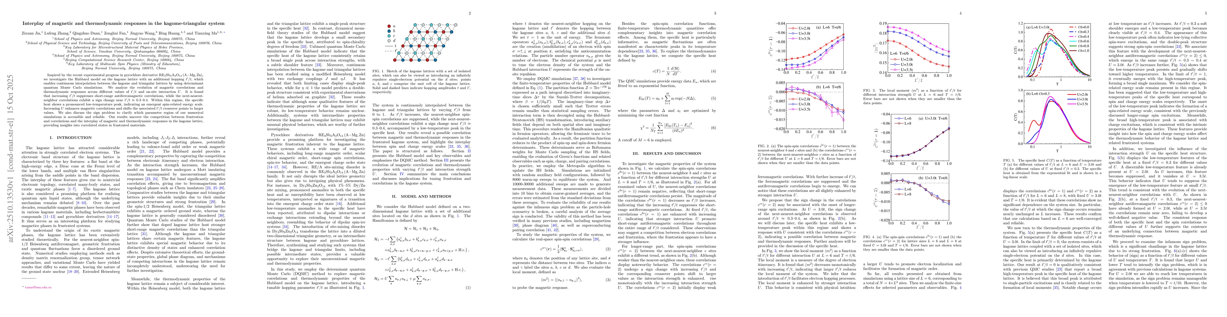 Thumbnail for Interplay of magnetic and thermodynamic responses in the
  kagome-triangular system