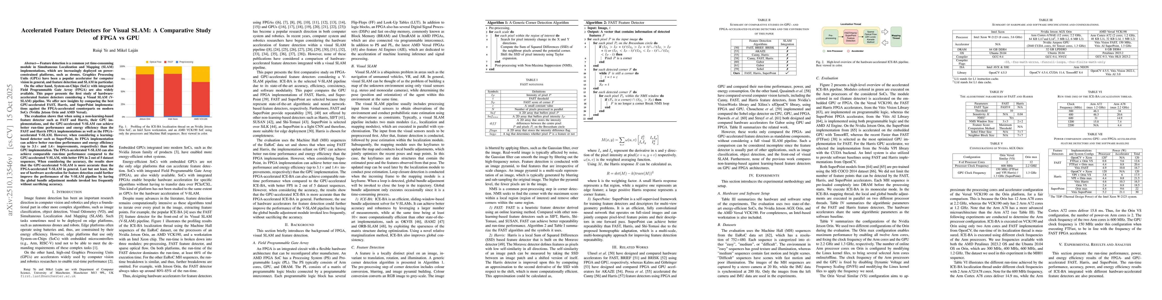 Thumbnail for Accelerated Feature Detectors for Visual SLAM: A Comparative Study of
  FPGA vs GPU