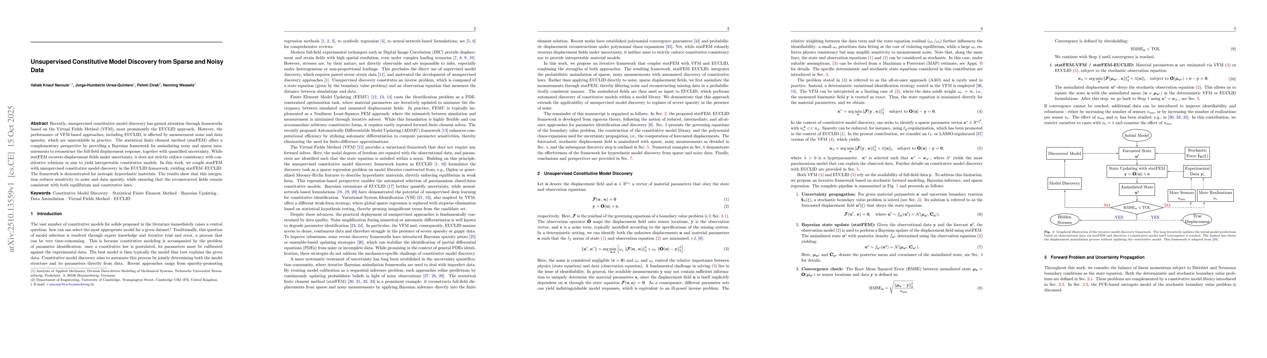 Thumbnail for Unsupervised Constitutive Model Discovery from Sparse and Noisy Data