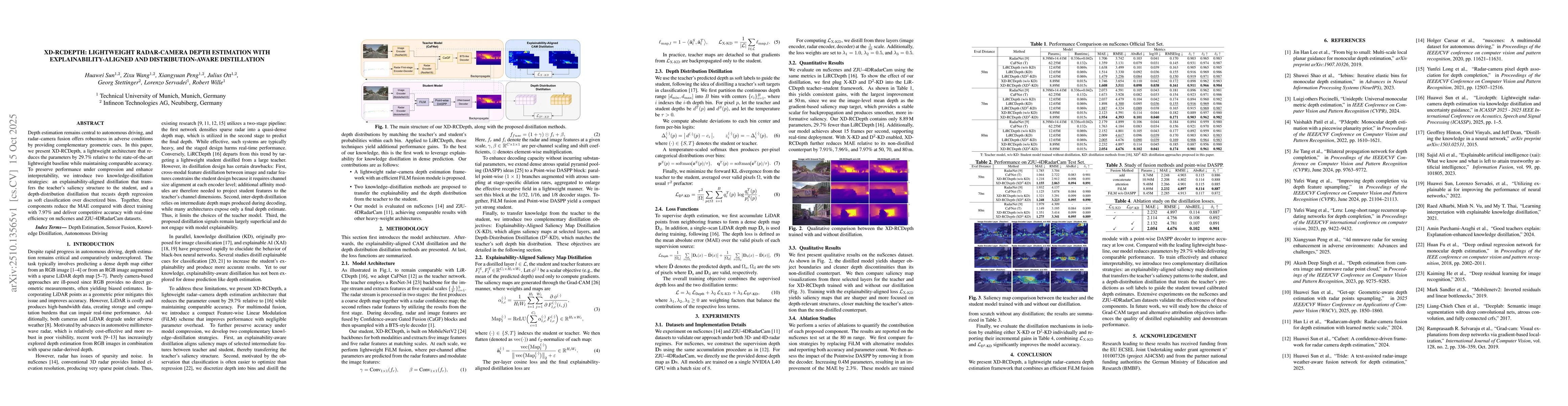 Thumbnail for XD-RCDepth: Lightweight Radar-Camera Depth Estimation with
  Explainability-Aligned and Distribution-Aware Distillation