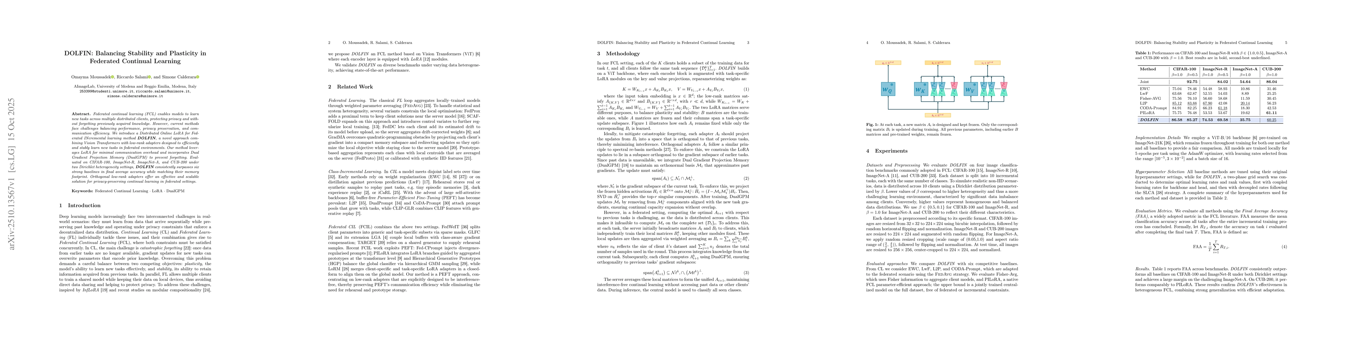 Thumbnail for DOLFIN: Balancing Stability and Plasticity in Federated Continual
  Learning