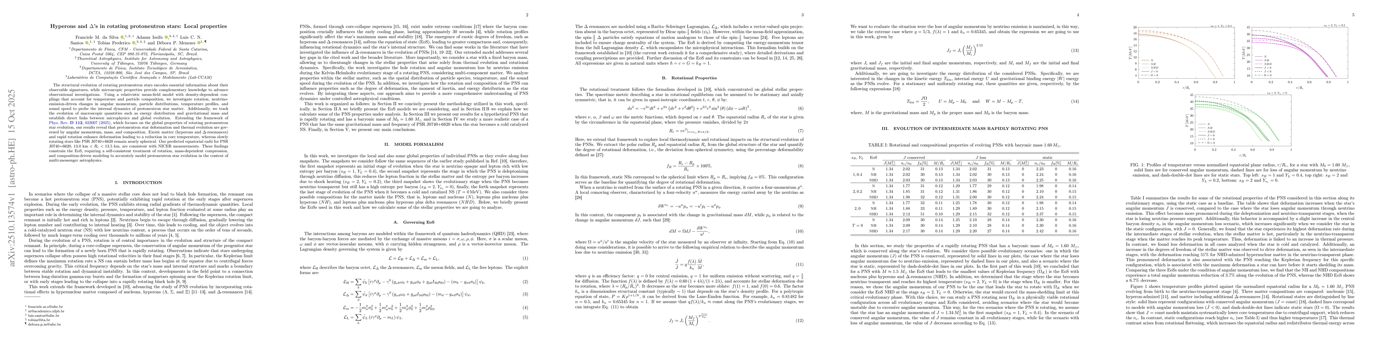 Thumbnail for Hyperons and $Δ$'s in rotating protoneutron stars: Local properties