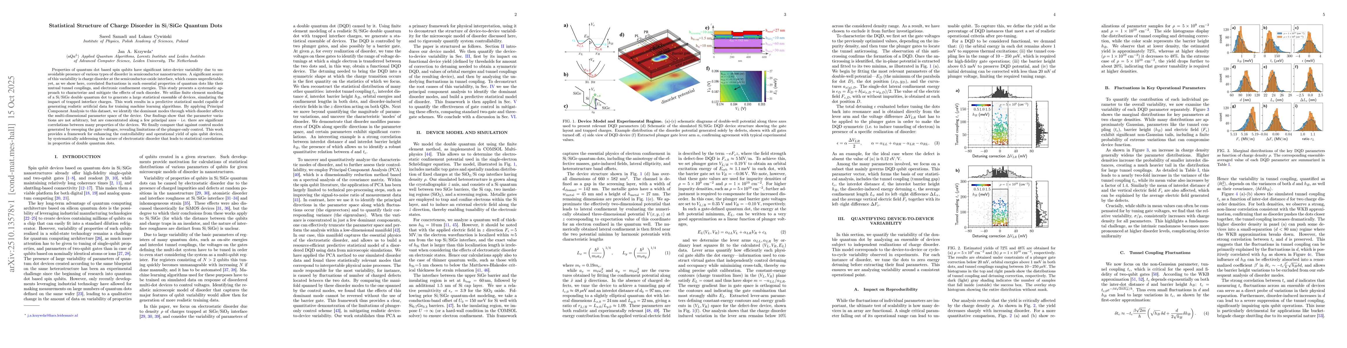 Thumbnail for Statistical Structure of Charge Disorder in Si/SiGe Quantum Dots