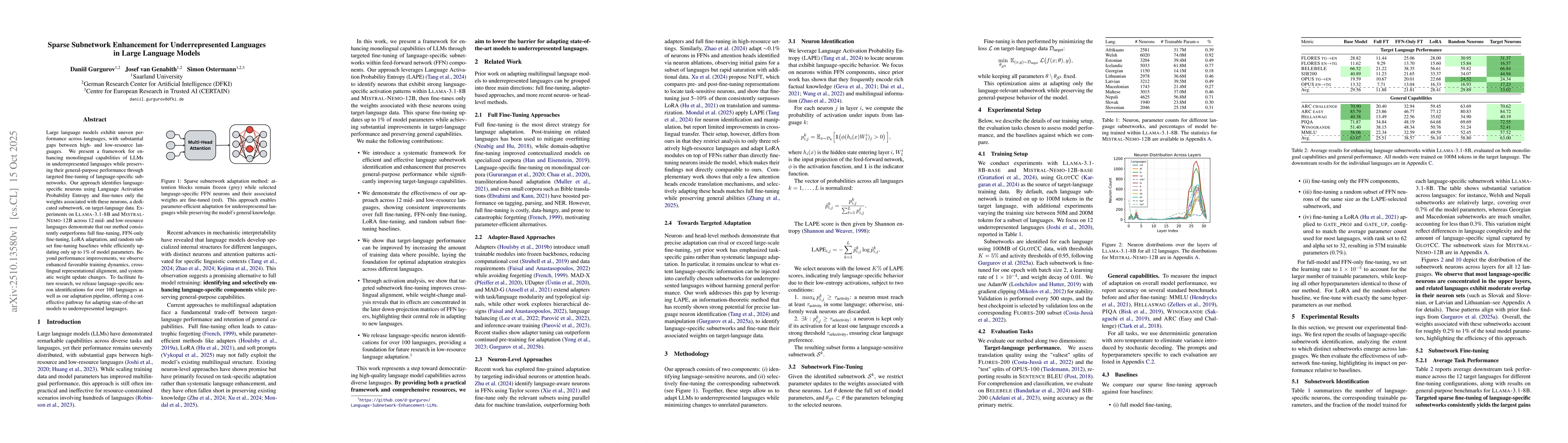 Thumbnail for Sparse Subnetwork Enhancement for Underrepresented Languages in Large
  Language Models