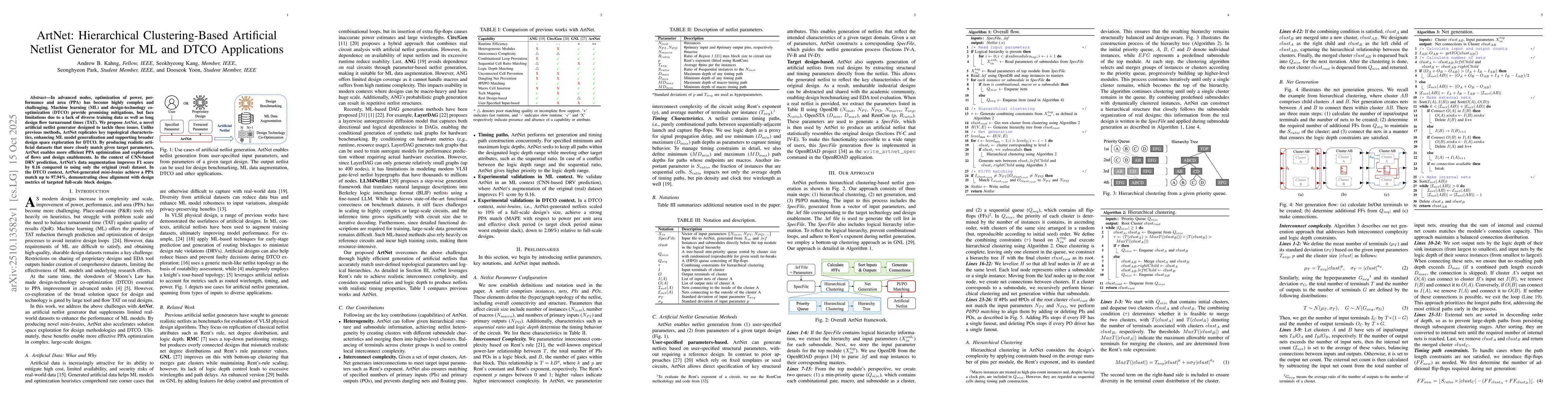 Thumbnail for ArtNet: Hierarchical Clustering-Based Artificial Netlist Generator for
  ML and DTCO Application