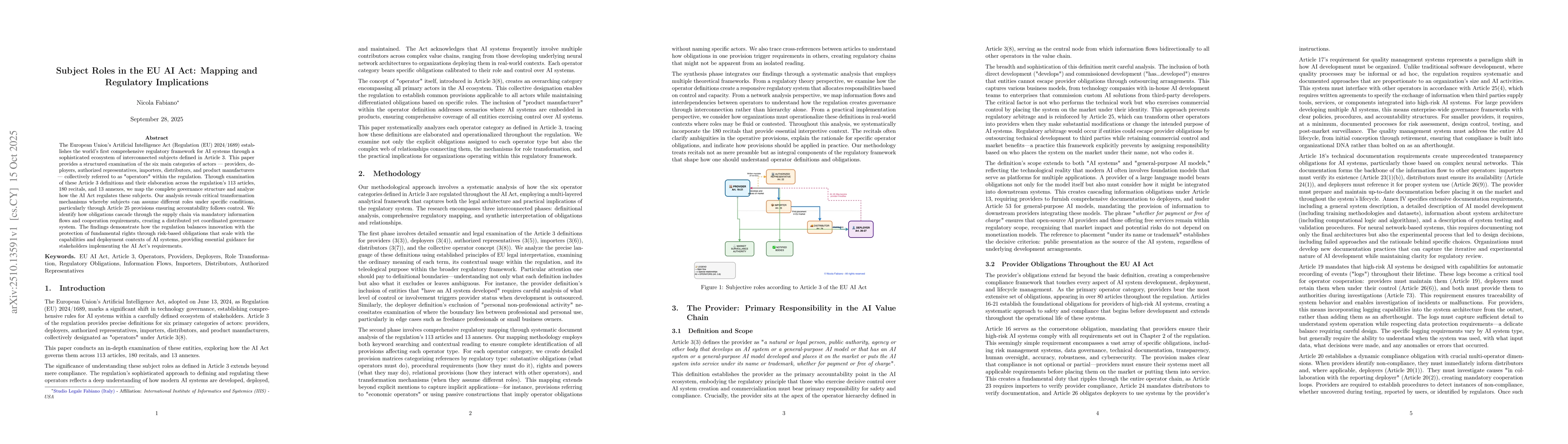 Thumbnail for Subject Roles in the EU AI Act: Mapping and Regulatory Implications