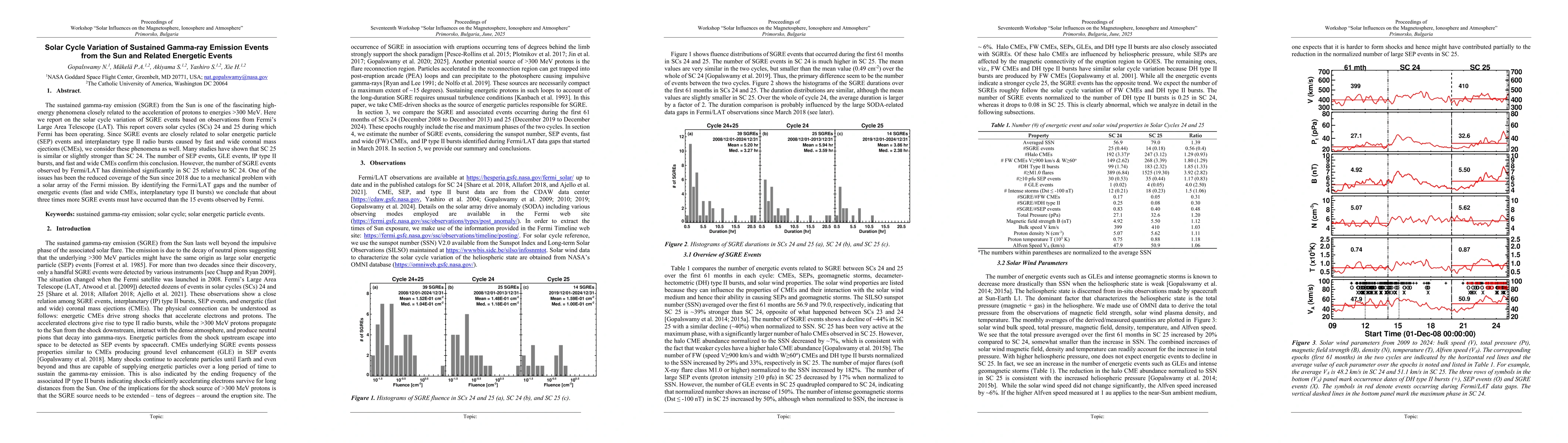Thumbnail for Solar Cycle Variation of Sustained Gamma-ray Emission Events from the
  Sun and Related Energetic Events