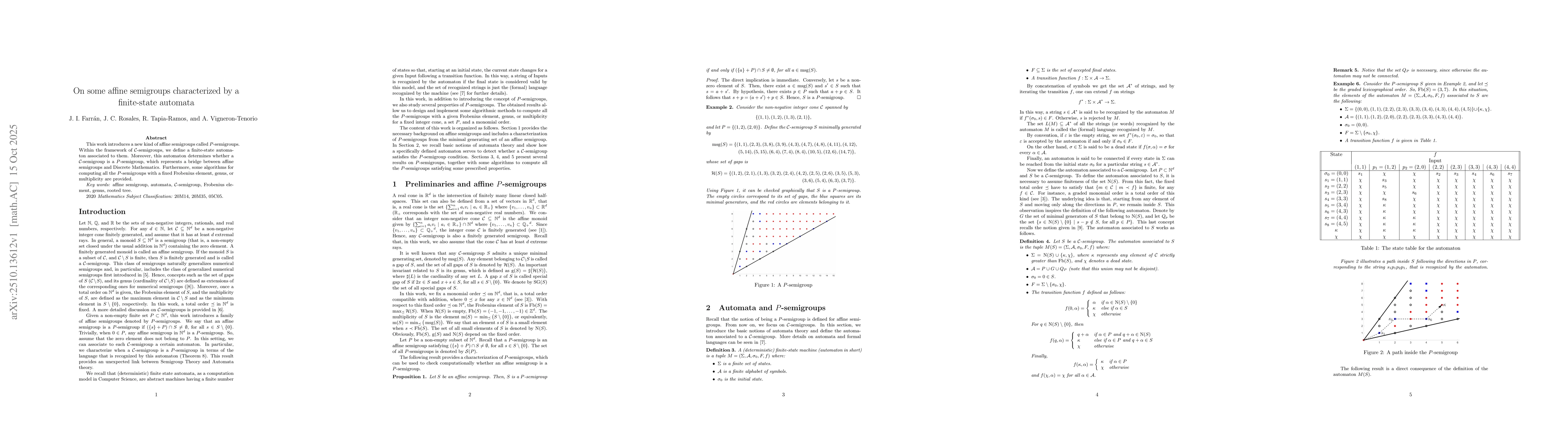 Thumbnail for On some affine semigroups characterized by a finite-state automata
