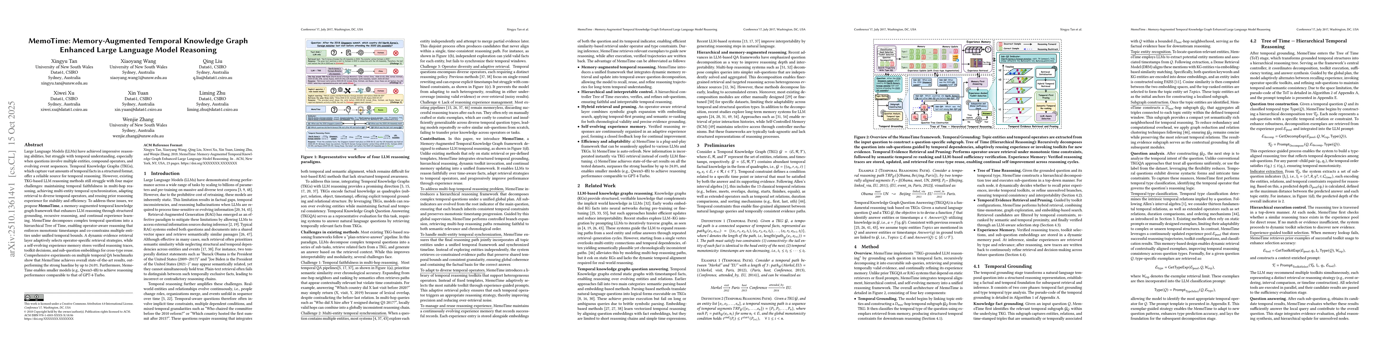 Thumbnail for MemoTime: Memory-Augmented Temporal Knowledge Graph Enhanced Large
  Language Model Reasoning