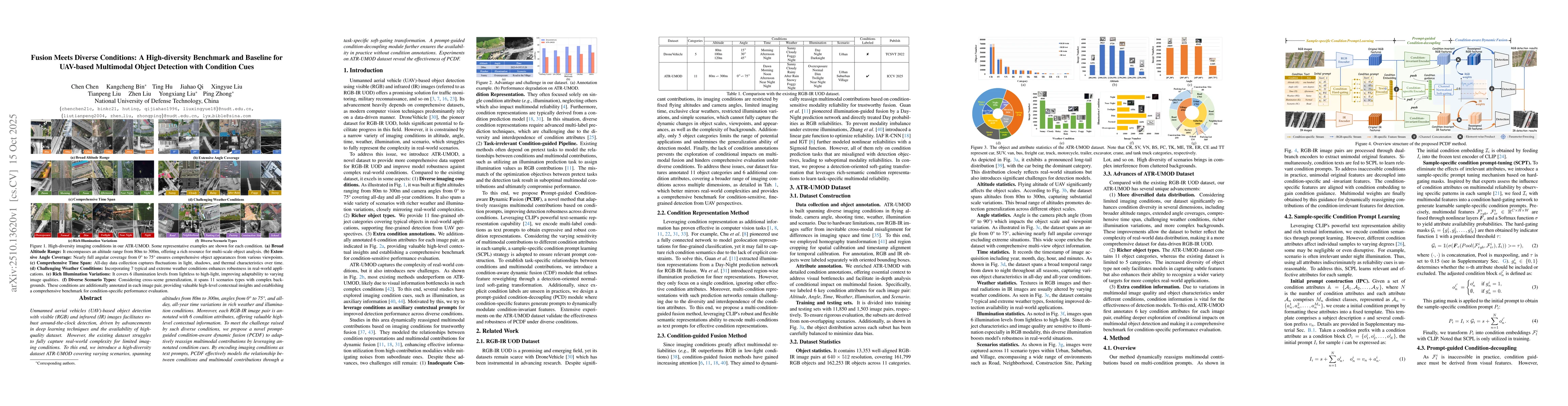 Thumbnail for Fusion Meets Diverse Conditions: A High-diversity Benchmark and Baseline
  for UAV-based Multimodal Object Detection with Condition Cues