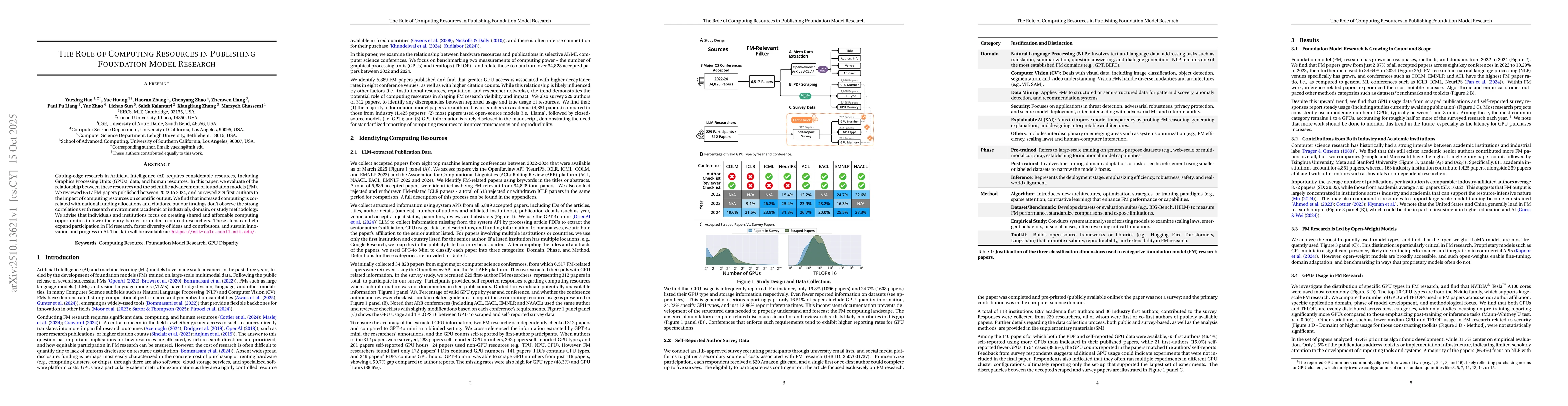 Thumbnail for The Role of Computing Resources in Publishing Foundation Model Research