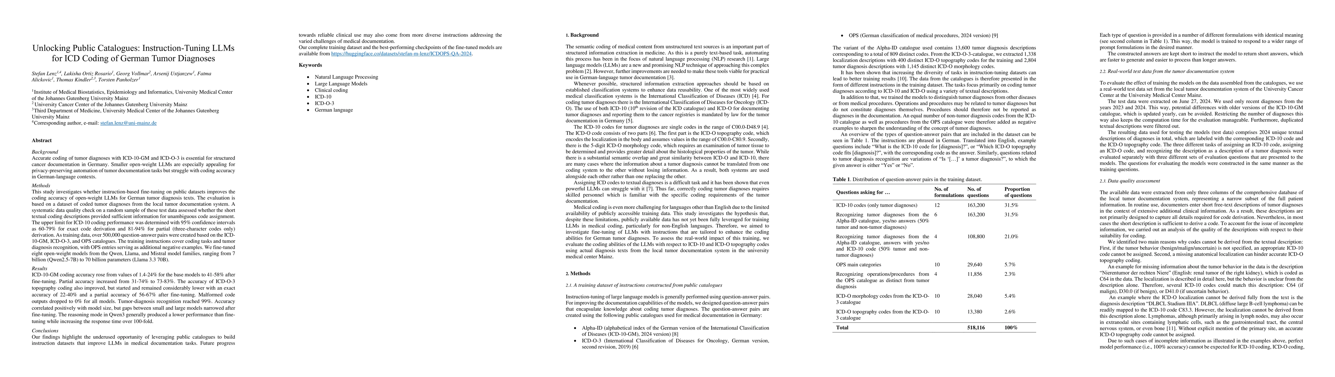 Thumbnail for Unlocking Public Catalogues: Instruction-Tuning LLMs for ICD Coding of
  German Tumor Diagnoses