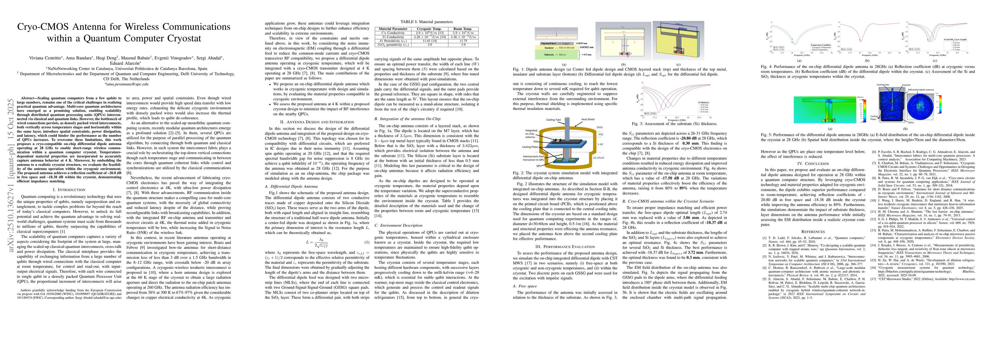 Thumbnail for Cryo-CMOS Antenna for Wireless Communications within a Quantum Computer
  Cryostat