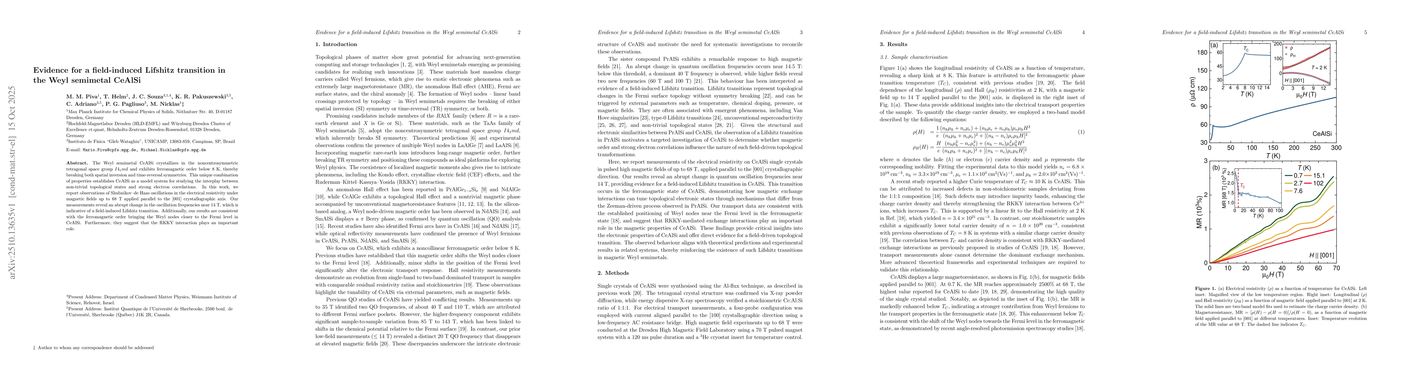 Thumbnail for Evidence for a field-induced Lifshitz transition in the Weyl semimetal
  CeAlSi