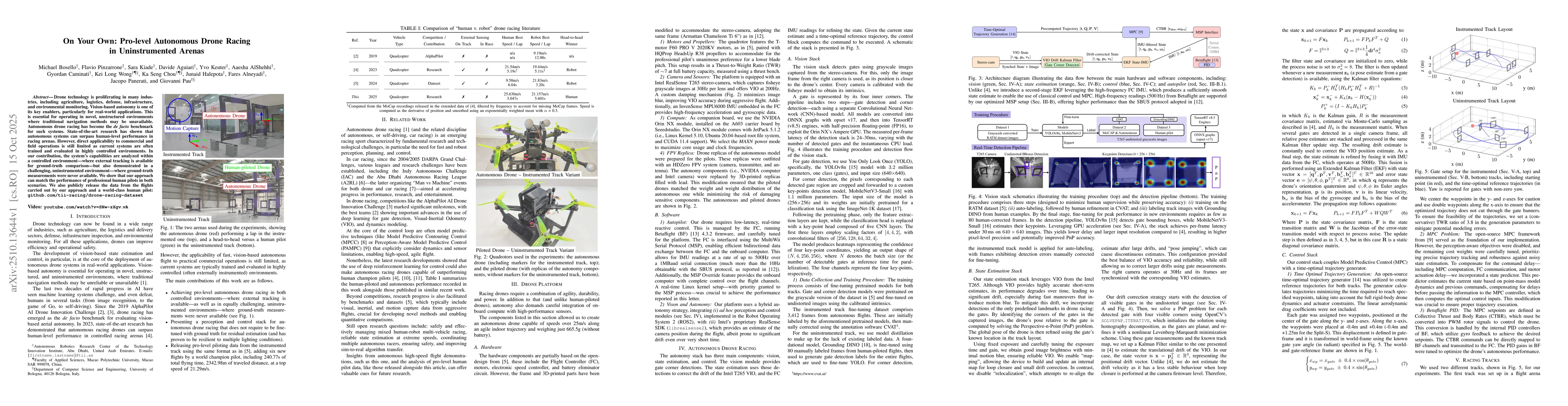 Thumbnail for On Your Own: Pro-level Autonomous Drone Racing in Uninstrumented Arenas