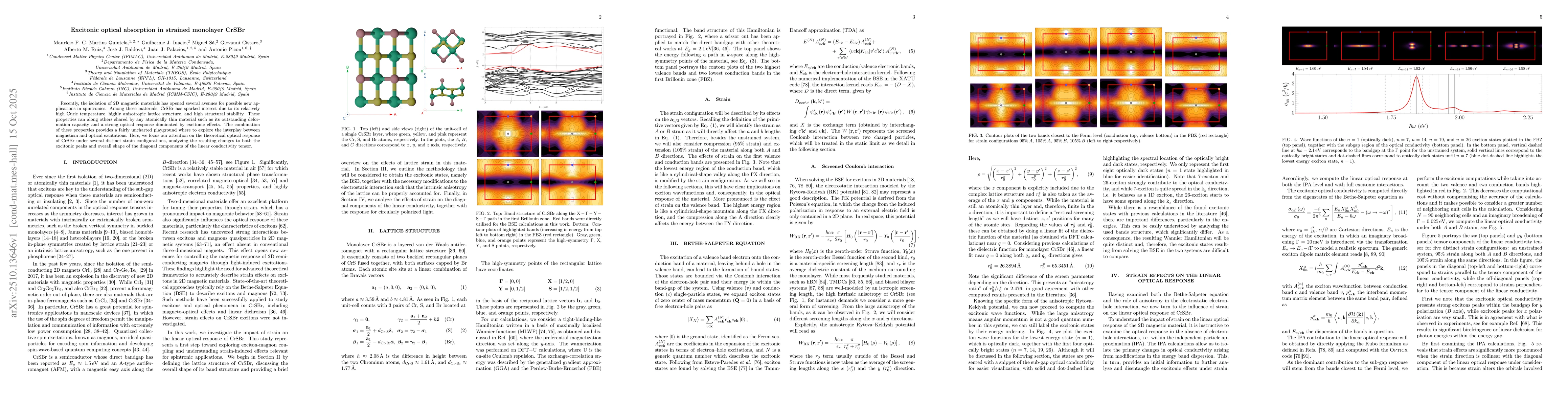 Thumbnail for Excitonic optical absorption in strained monolayer CrSBr