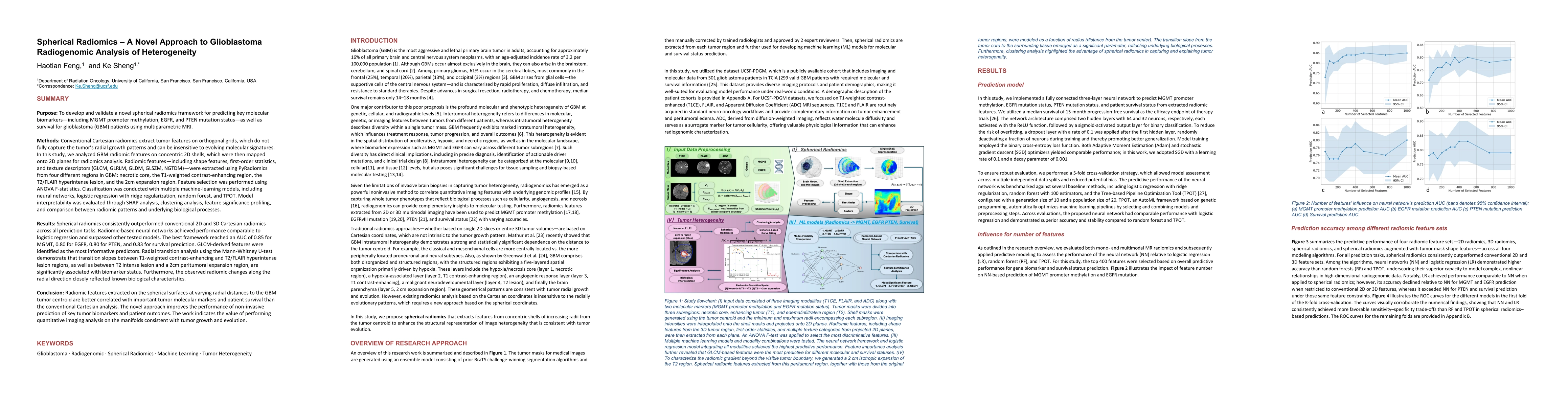 Thumbnail for Spherical Radiomics - A Novel Approach to Glioblastoma Radiogenomic
  Analysis of Heterogeneity