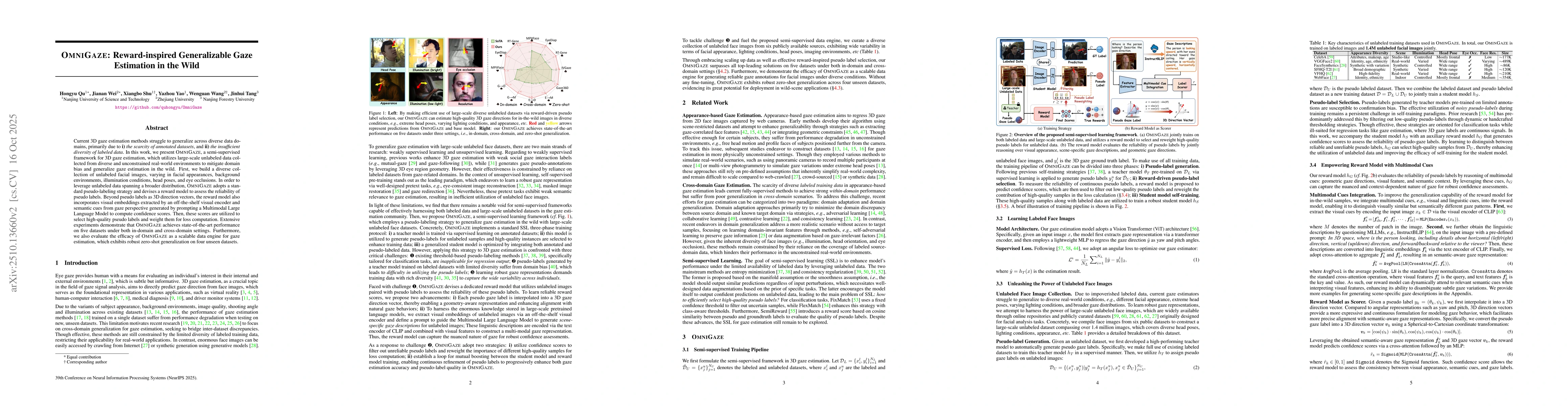 Thumbnail for OmniGaze: Reward-inspired Generalizable Gaze Estimation In The Wild