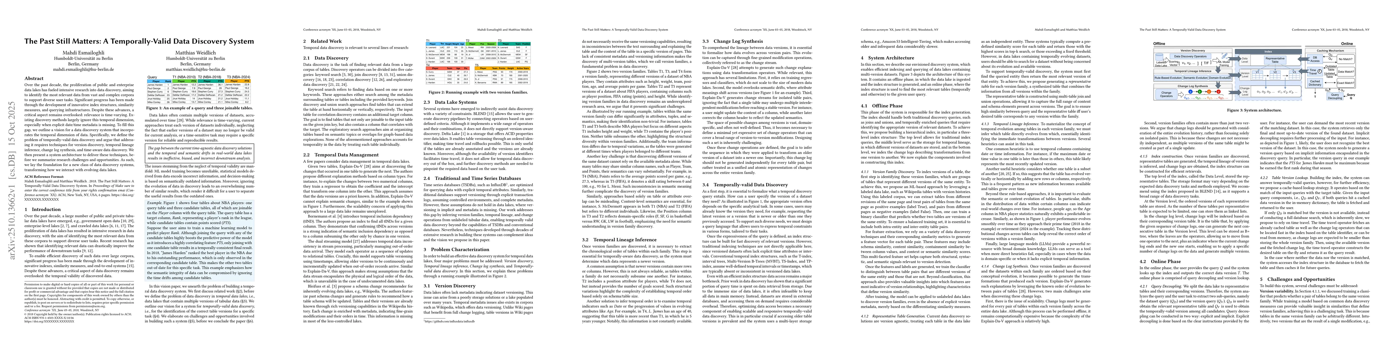 Thumbnail for The Past Still Matters: A Temporally-Valid Data Discovery System