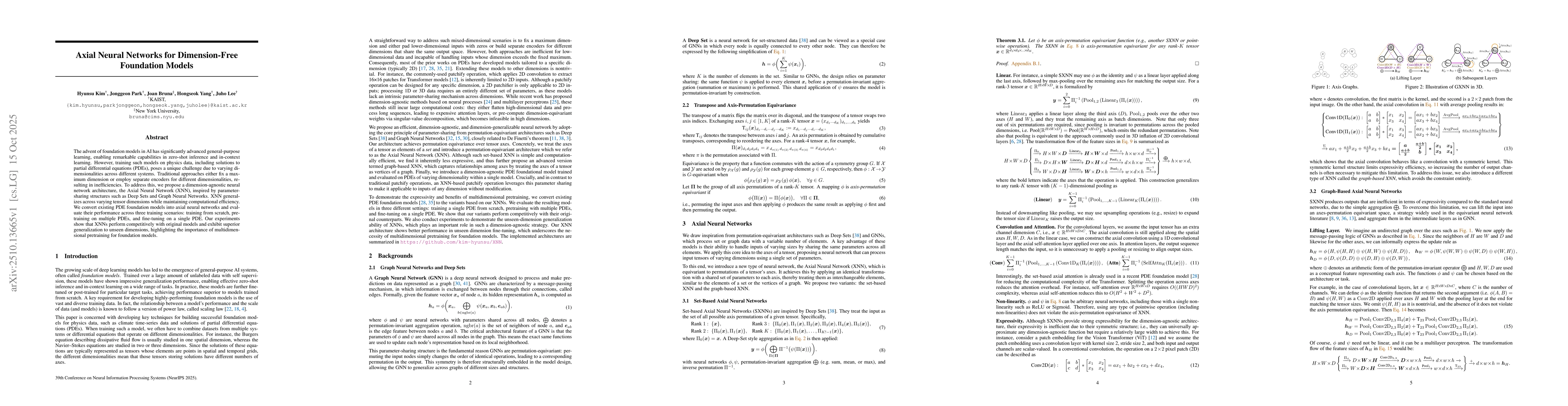 Thumbnail for Axial Neural Networks for Dimension-Free Foundation Models