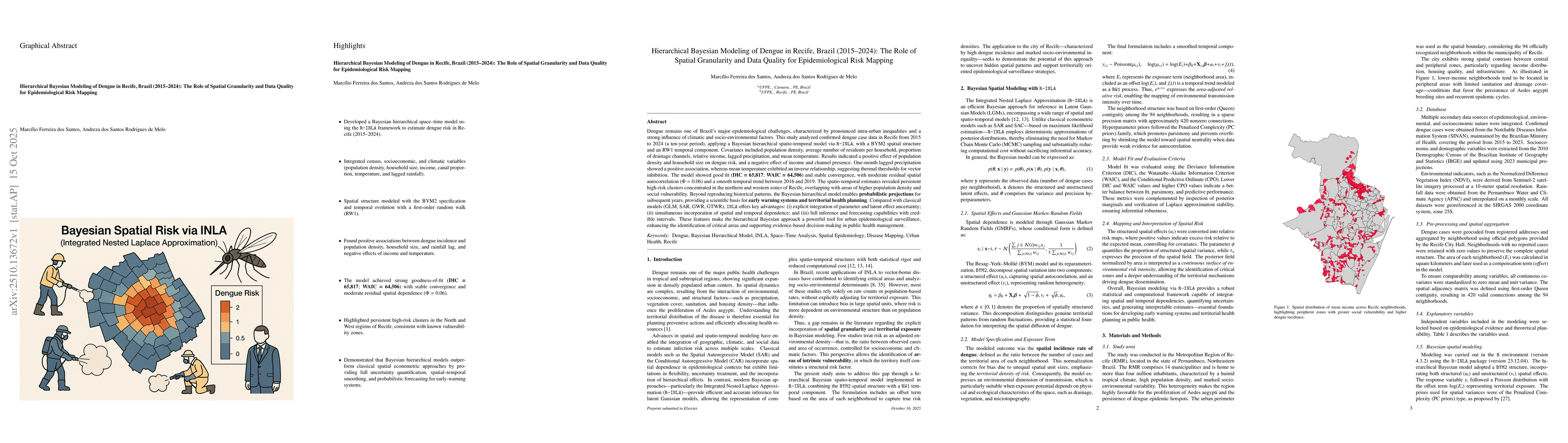 Thumbnail for Hierarchical Bayesian Modeling of Dengue in Recife, Brazil (2015-2024):
  The Role of Spatial Granularity and Data Quality for Epidemiological Risk
  Mapping