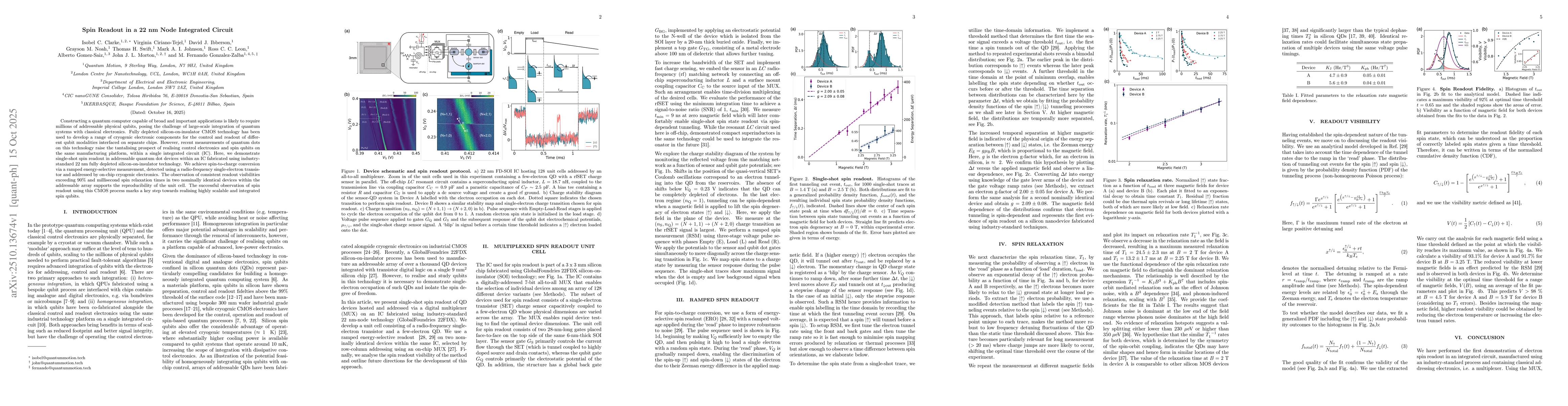Thumbnail for Spin Readout in a 22 nm Node Integrated Circuit