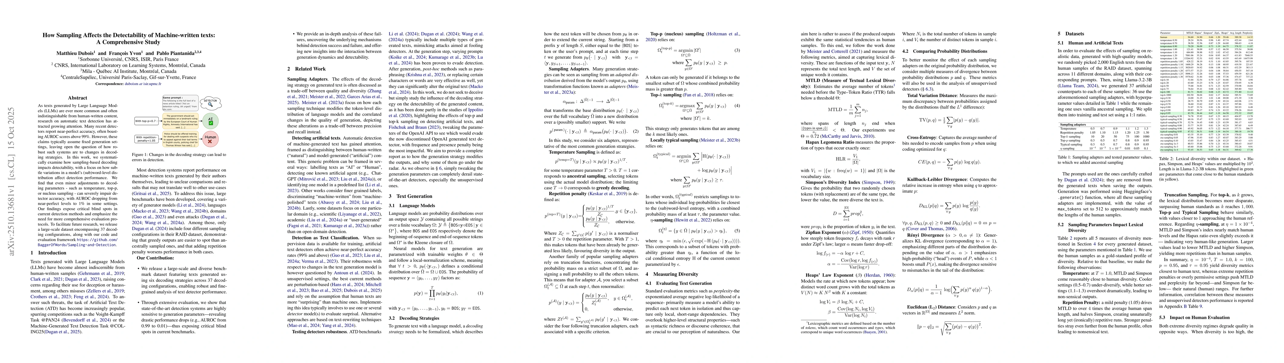 Thumbnail for How Sampling Affects the Detectability of Machine-written texts: A
  Comprehensive Study