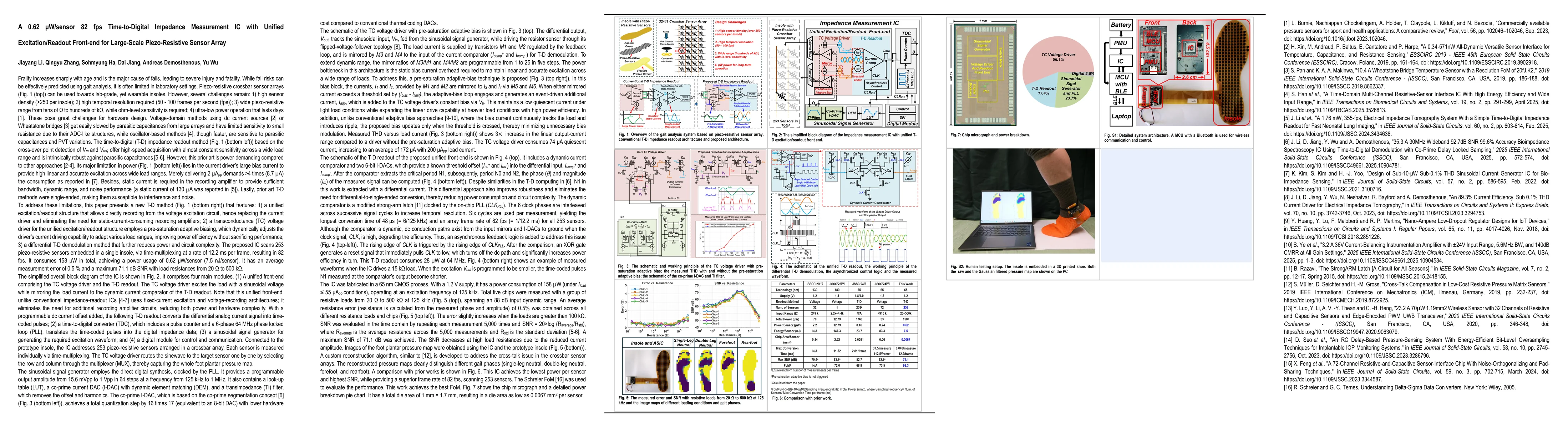 Thumbnail for A 0.62 μW/sensor 82 fps Time-to-Digital Impedance Measurement IC
  with Unified Excitation/Readout Front-end for Large-Scale Piezo-Resistive
  Sensor Array