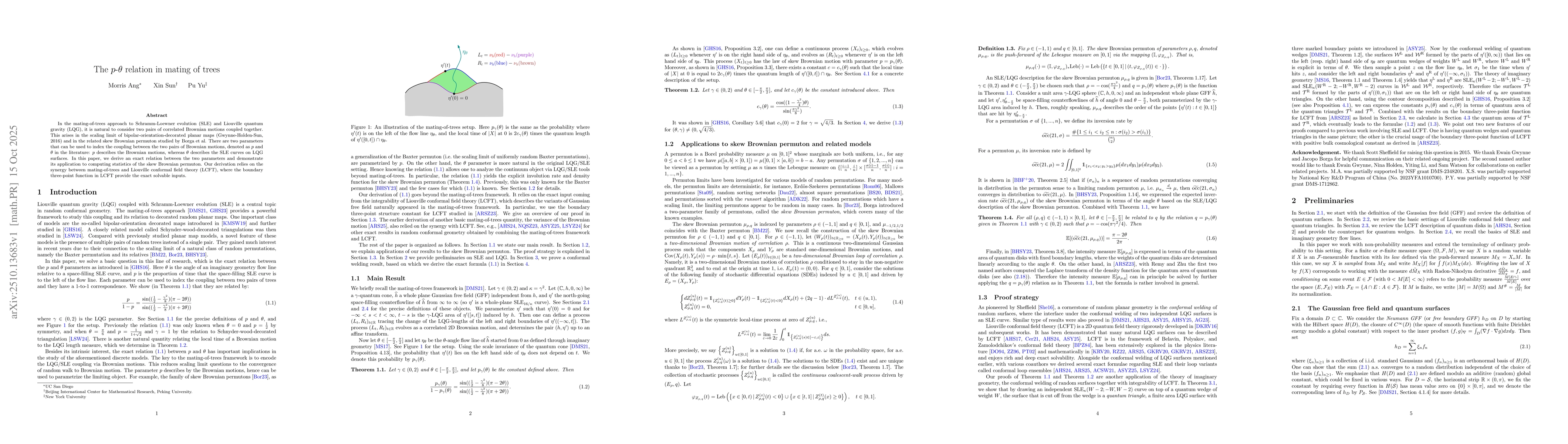 Thumbnail for The $p$-$θ$ relation in mating of trees