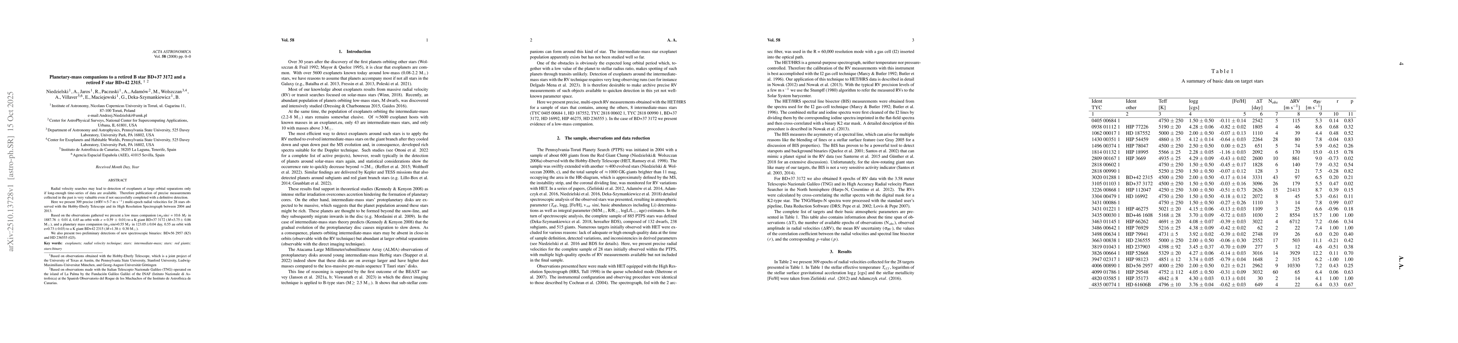 Thumbnail for Planetary-mass companions to a retired B star BD+37 3172 and a retired F
  star BD+42 2315