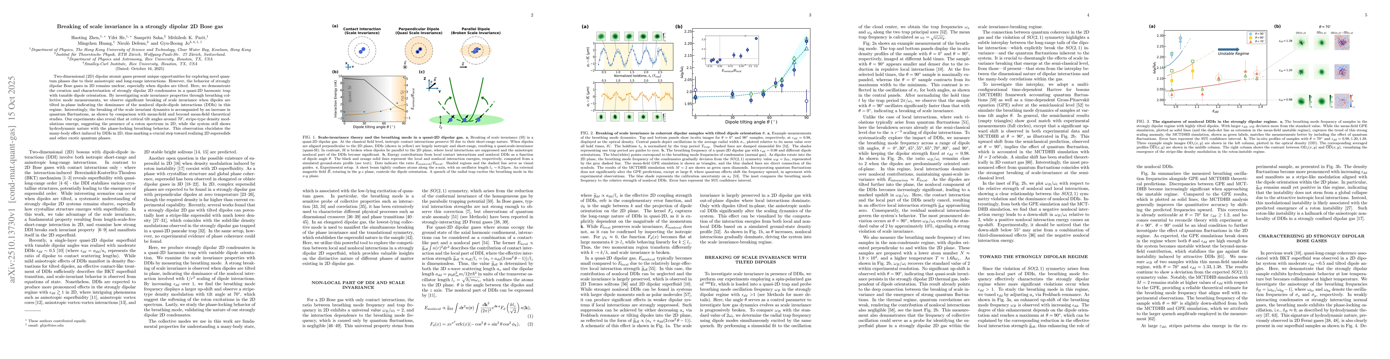 Thumbnail for Breaking of scale invariance in a strongly dipolar 2D Bose gas
