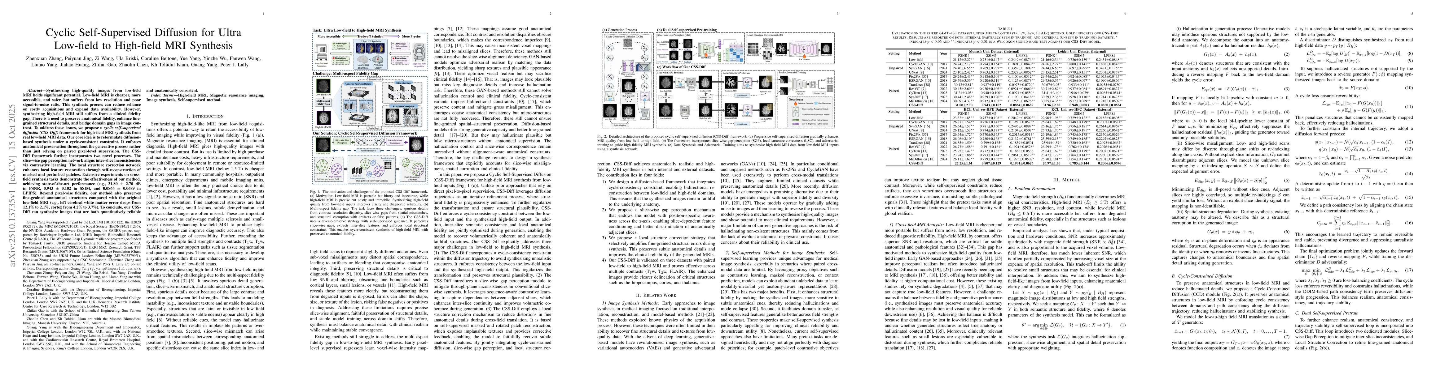 Thumbnail for Cyclic Self-Supervised Diffusion for Ultra Low-field to High-field MRI
  Synthesis