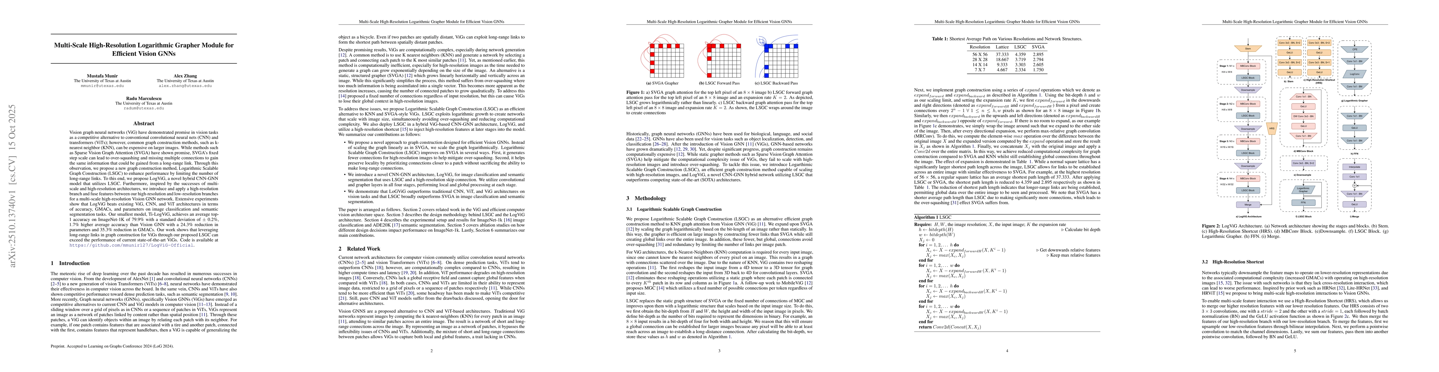 Thumbnail for Multi-Scale High-Resolution Logarithmic Grapher Module for Efficient
  Vision GNNs