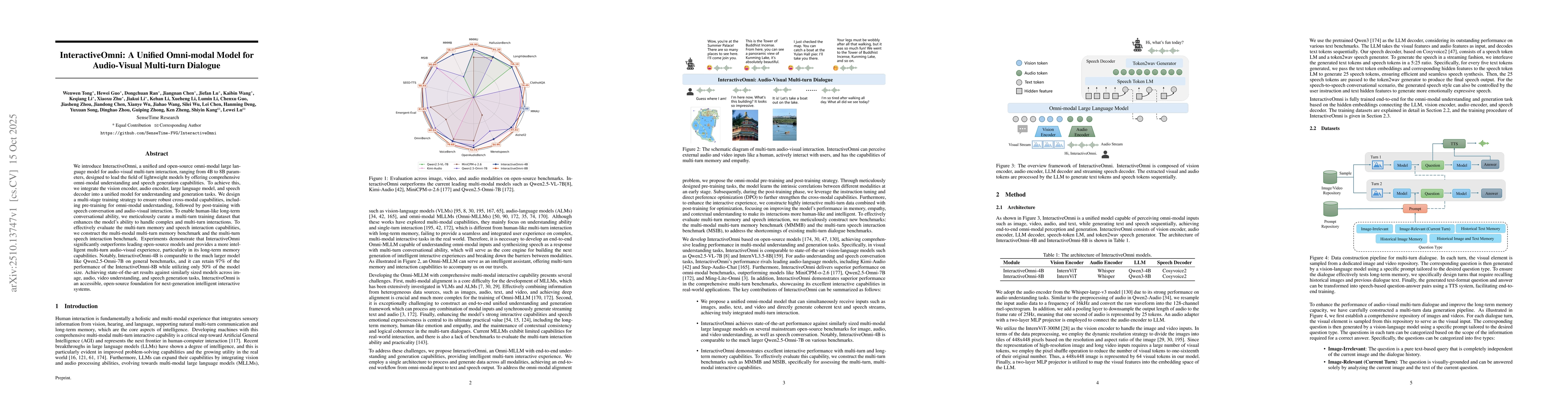 Thumbnail for InteractiveOmni: A Unified Omni-modal Model for Audio-Visual Multi-turn
  Dialogue