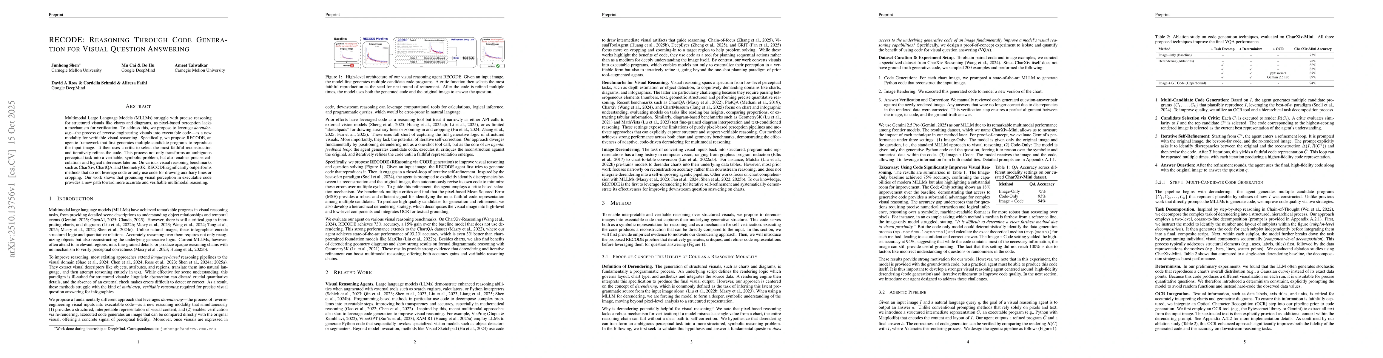 Thumbnail for RECODE: Reasoning Through Code Generation for Visual Question Answering