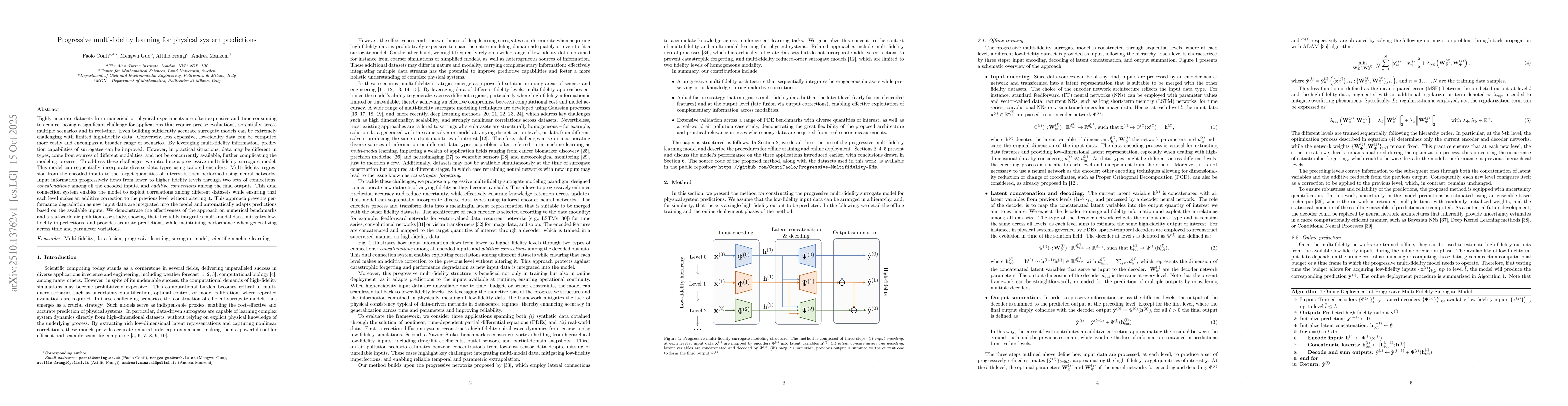 Thumbnail for Progressive multi-fidelity learning for physical system predictions