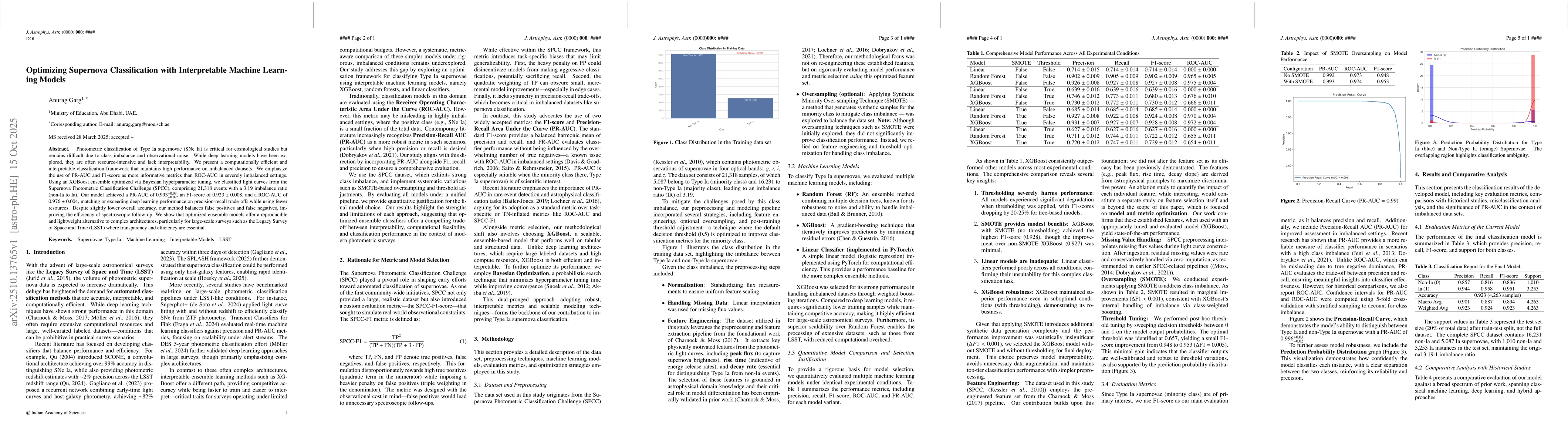 Thumbnail for Optimizing Supernova Classification with Interpretable Machine Learning
  Models