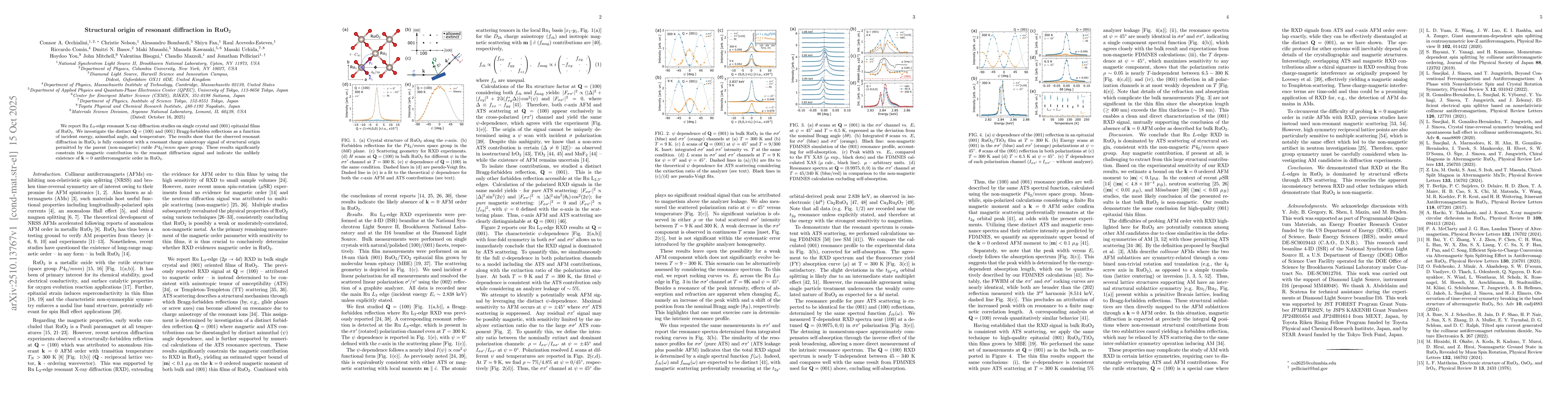 Thumbnail for Structural origin of resonant diffraction in RuO$_2$