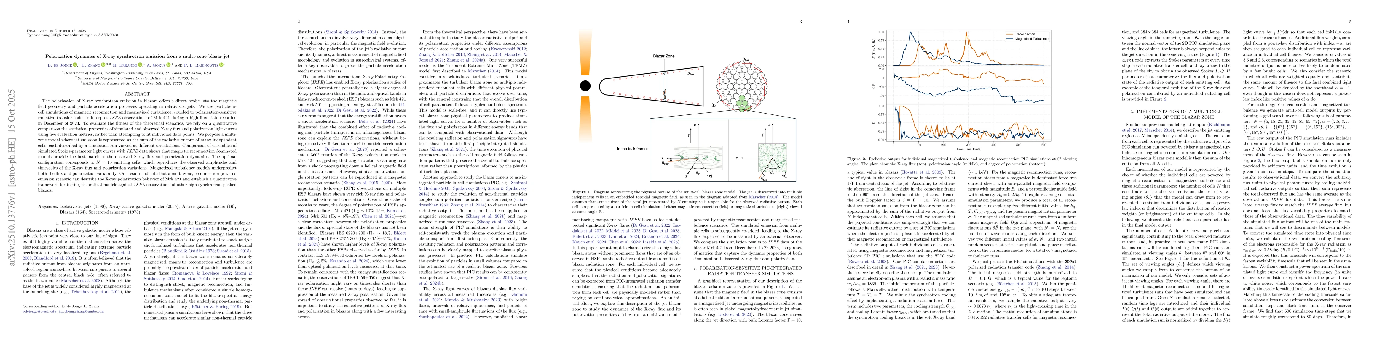 Thumbnail for Polarization dynamics of X-ray synchrotron emission from a multi-zone
  blazar jet