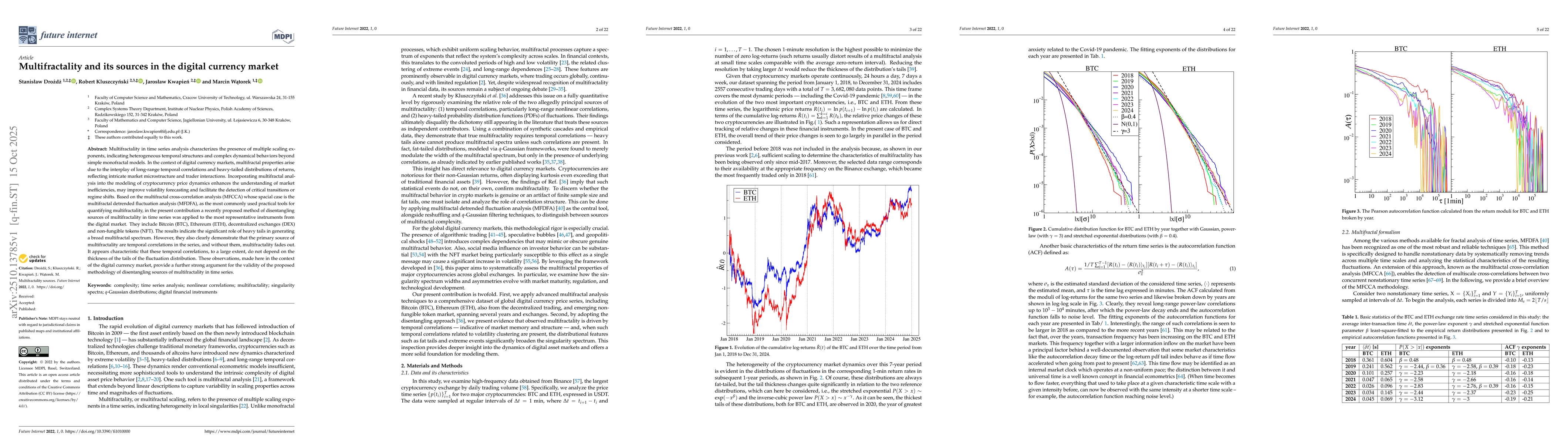 Thumbnail for Multifractality and its sources in the digital currency market