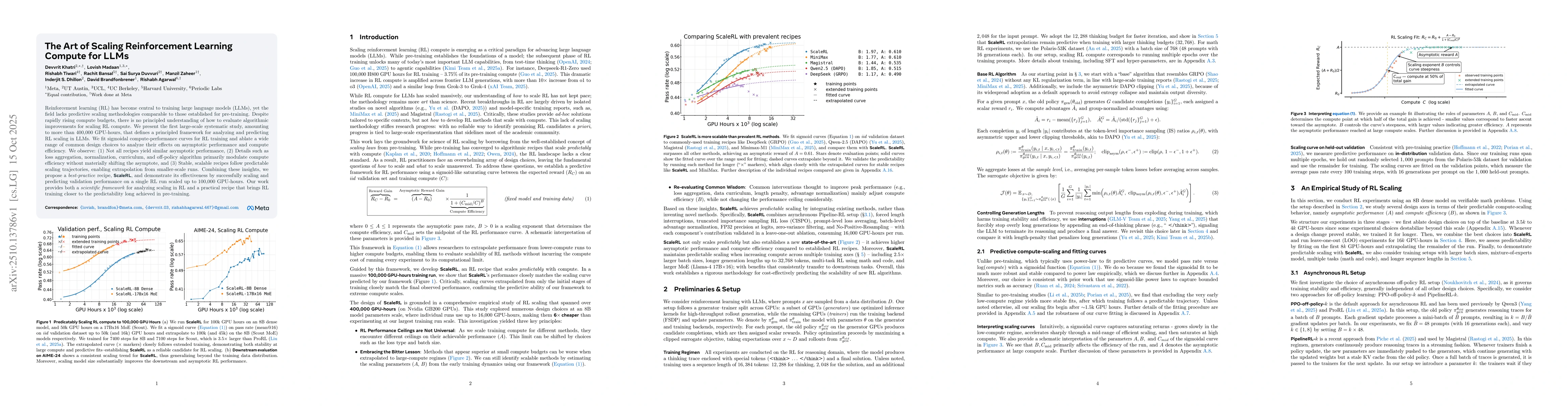 Thumbnail for The Art of Scaling Reinforcement Learning Compute for LLMs