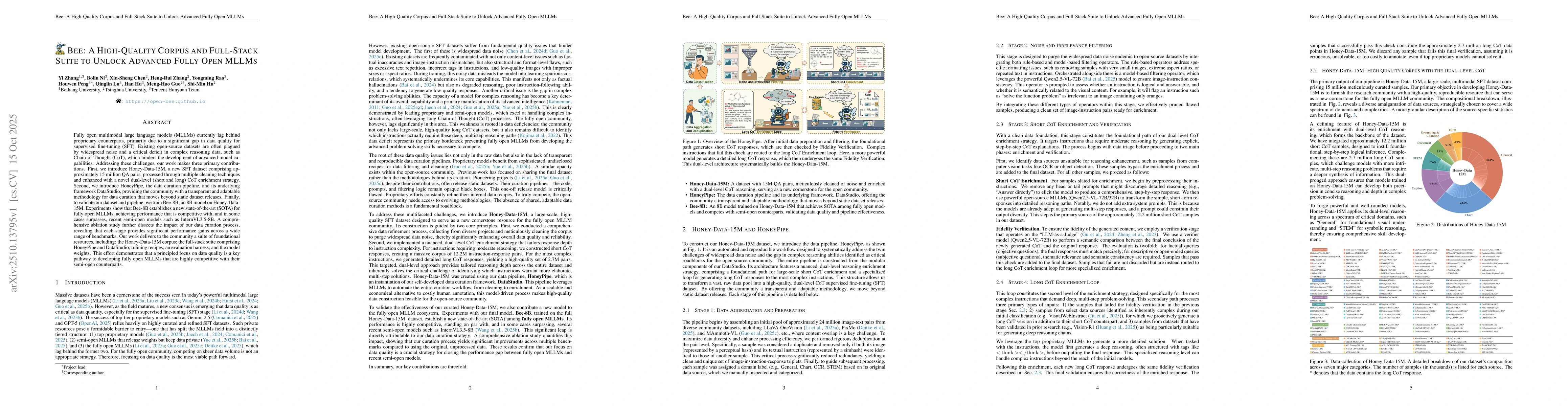 Thumbnail for Bee: A High-Quality Corpus and Full-Stack Suite to Unlock Advanced Fully
  Open MLLMs