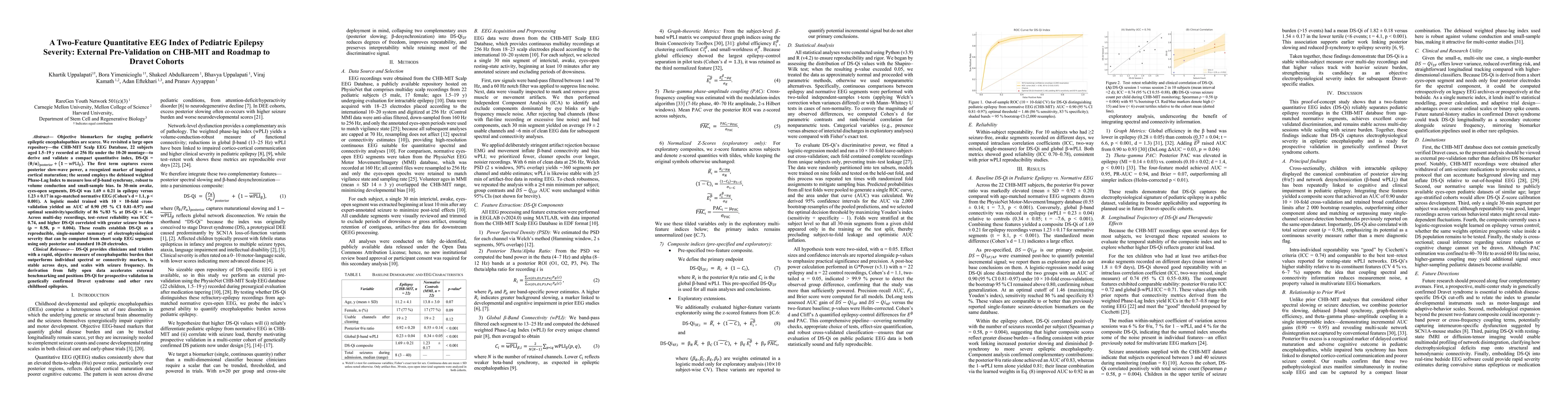 Thumbnail for A Two-Feature Quantitative EEG Index of Pediatric Epilepsy Severity:
  External Pre-Validation on CHB-MIT and Roadmap to Dravet Cohorts
