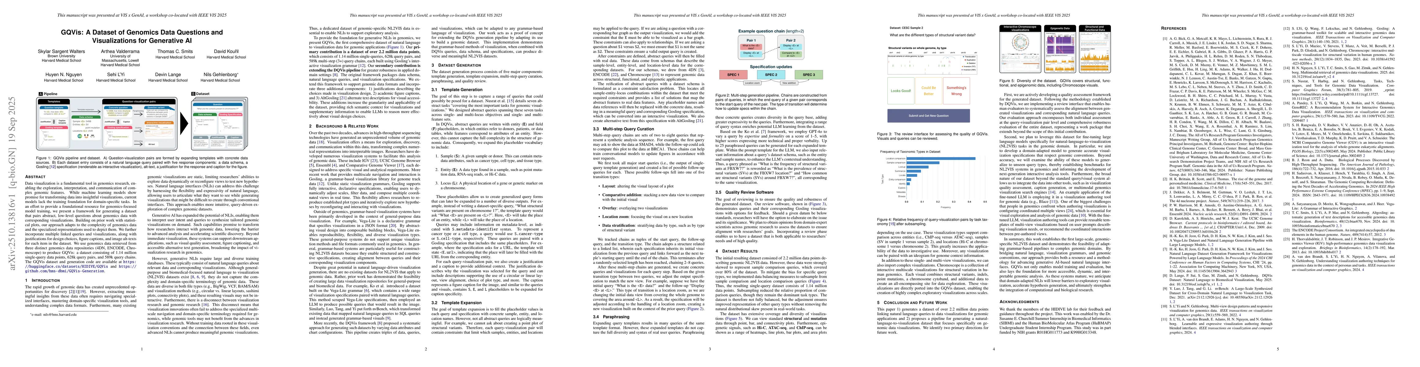 Thumbnail for GQVis: A Dataset of Genomics Data Questions and Visualizations for
  Generative AI