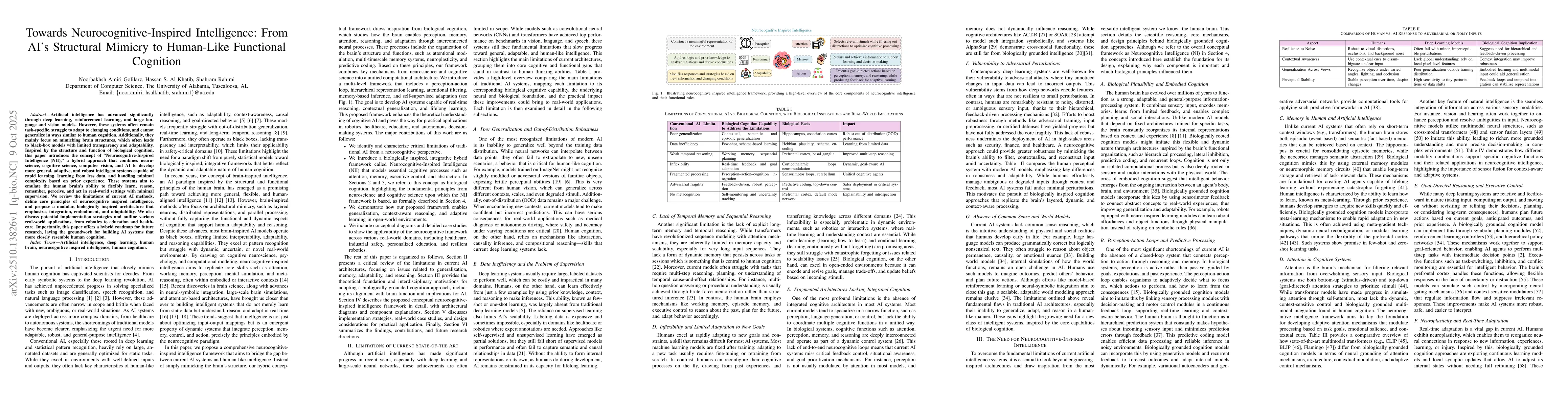Thumbnail for Towards Neurocognitive-Inspired Intelligence: From AI's Structural
  Mimicry to Human-Like Functional Cognition