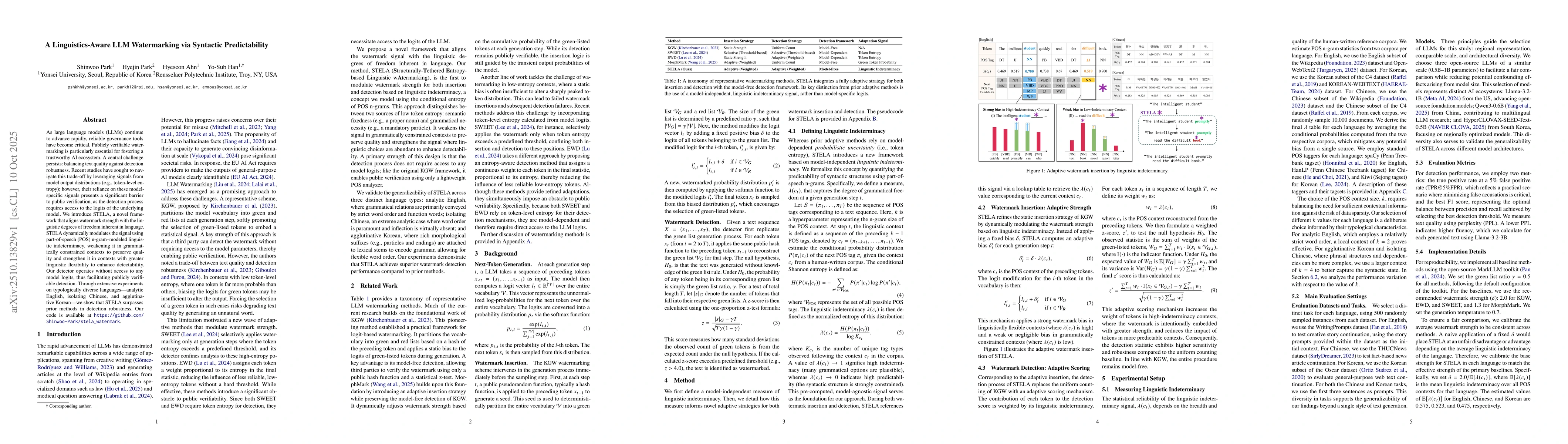 Thumbnail for A Linguistics-Aware LLM Watermarking via Syntactic Predictability