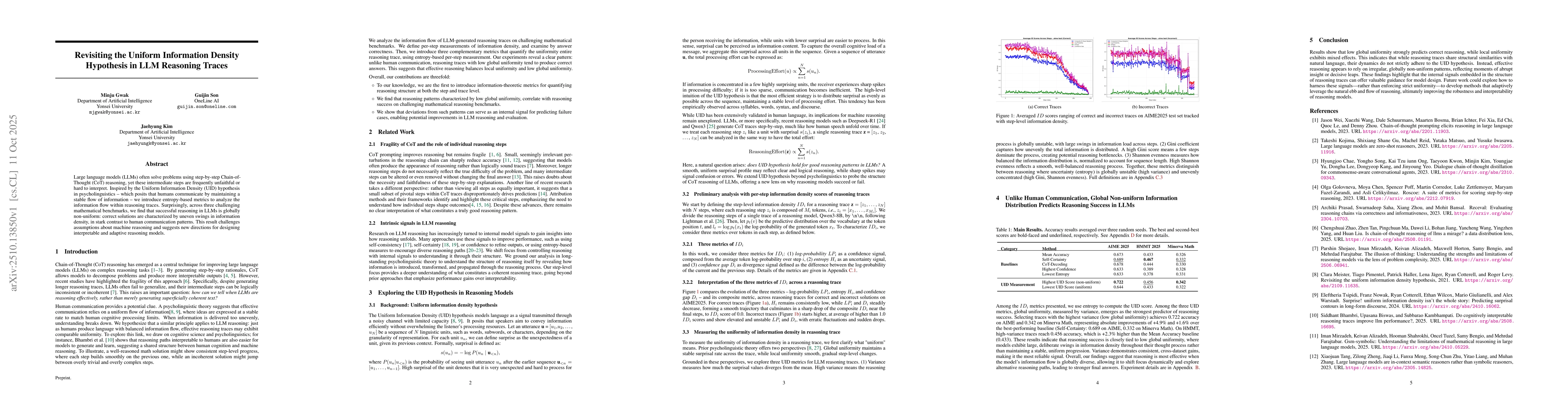 Thumbnail for Revisiting the UID Hypothesis in LLM Reasoning Traces